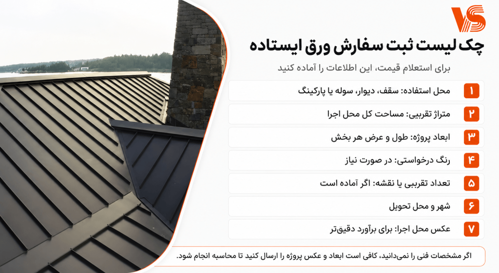 خرید ورق شیروانی